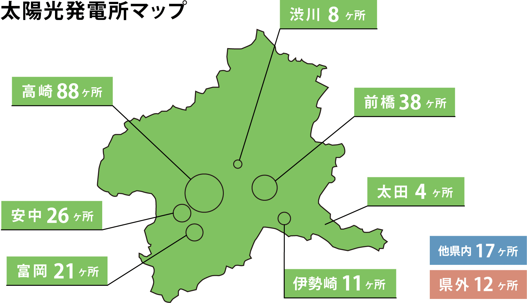 太陽光発電所マップ